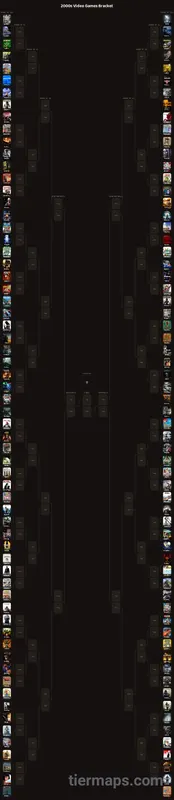 2000s Video Games Bracket