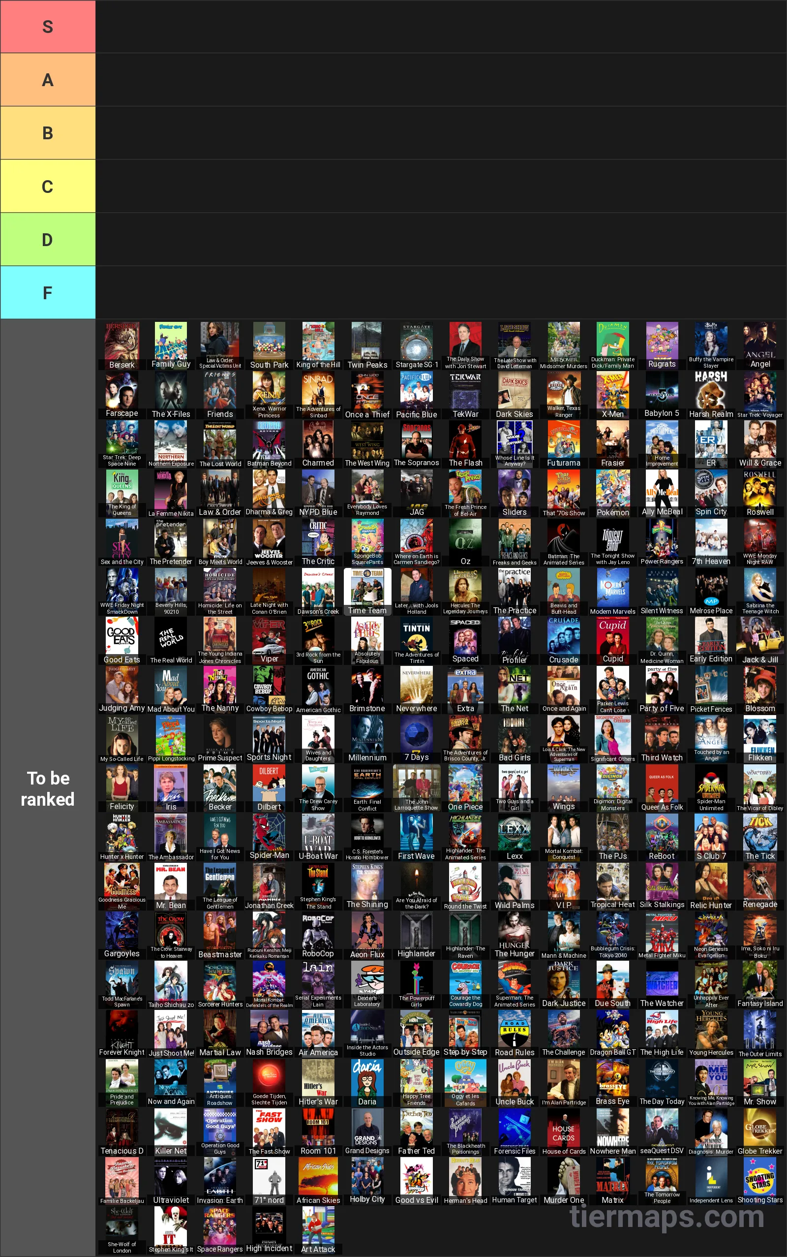 1990s TV Shows Tier List: Tier List with 6 tiers, S