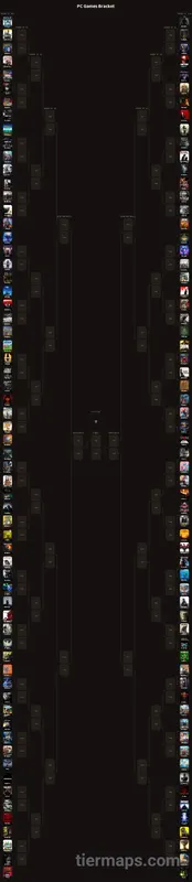 PC Games Bracket