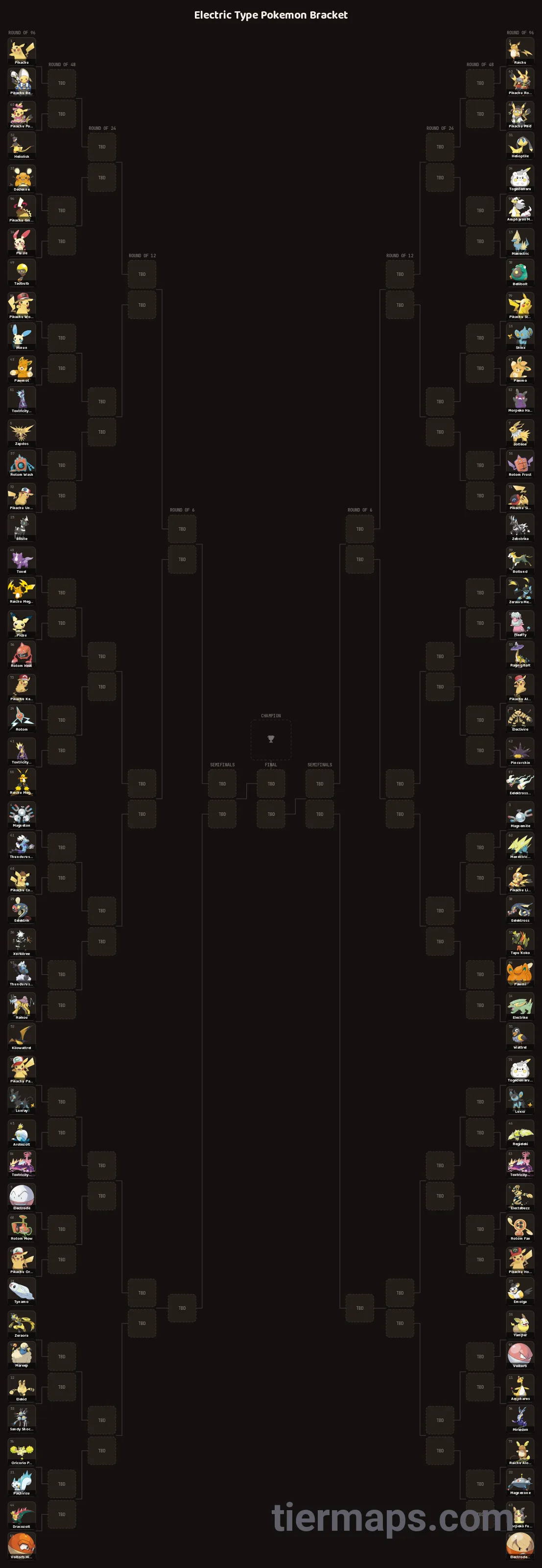Electric Type Pokemon Bracket: Bracket with 96 entries, Entries: Pikachu, Raichu, Magnemite