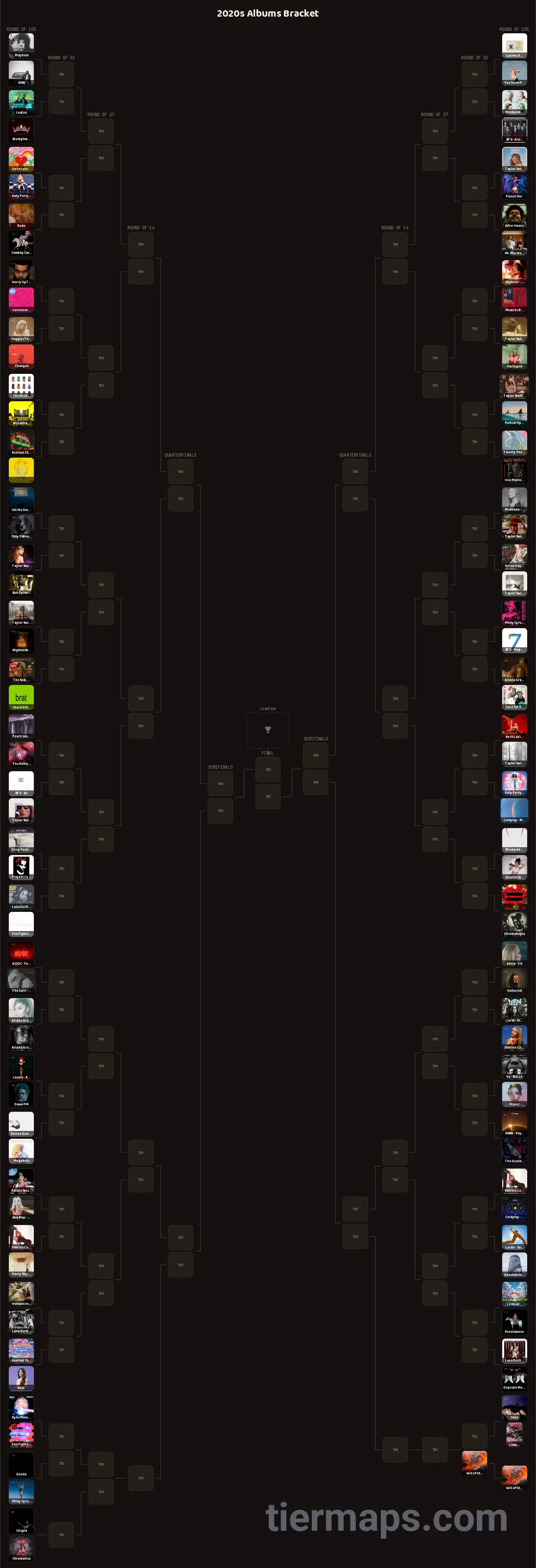 2020s Albums Bracket: Bracket with 105 entries, Entries: Mayhem, Chromatica, Taylor Swift - Folklore