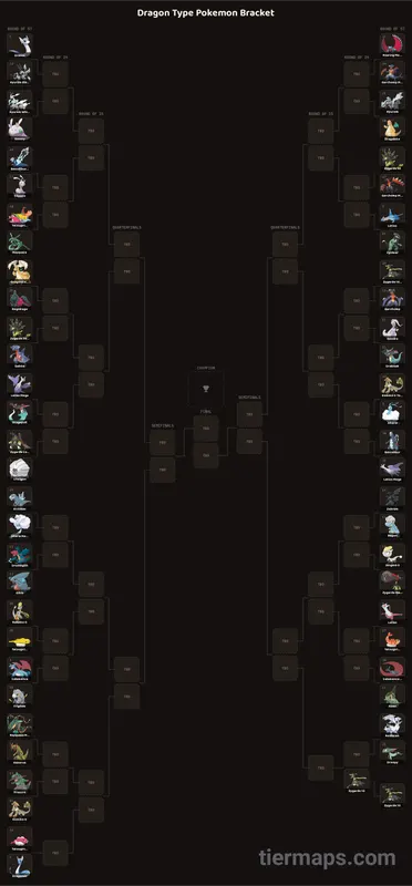 Dragon Type Pokemon Bracket