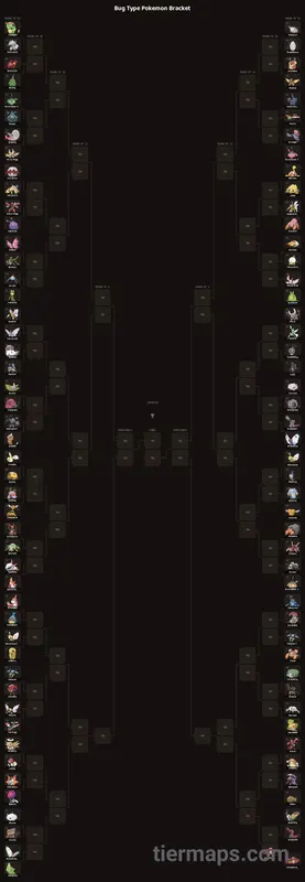 Bug Type Pokemon Bracket