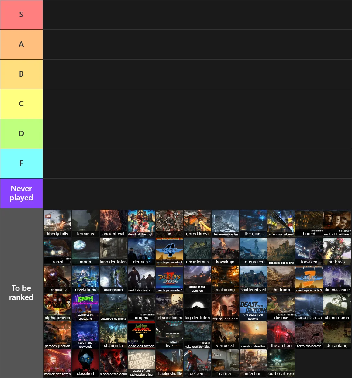Call of Duty Zombies Maps: Tier List with 7 tiers, S