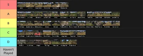 Petra's Popular TG Maps Tierlist