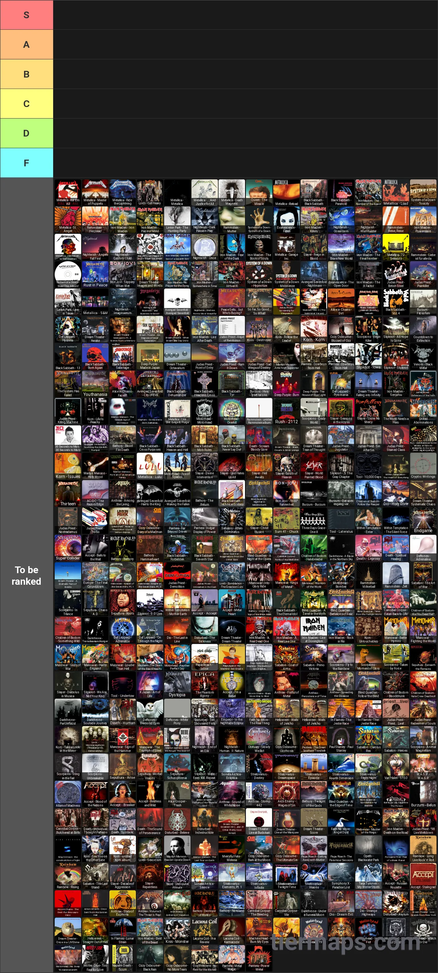 Metal Albums Tier List: Tier List with 6 tiers, S