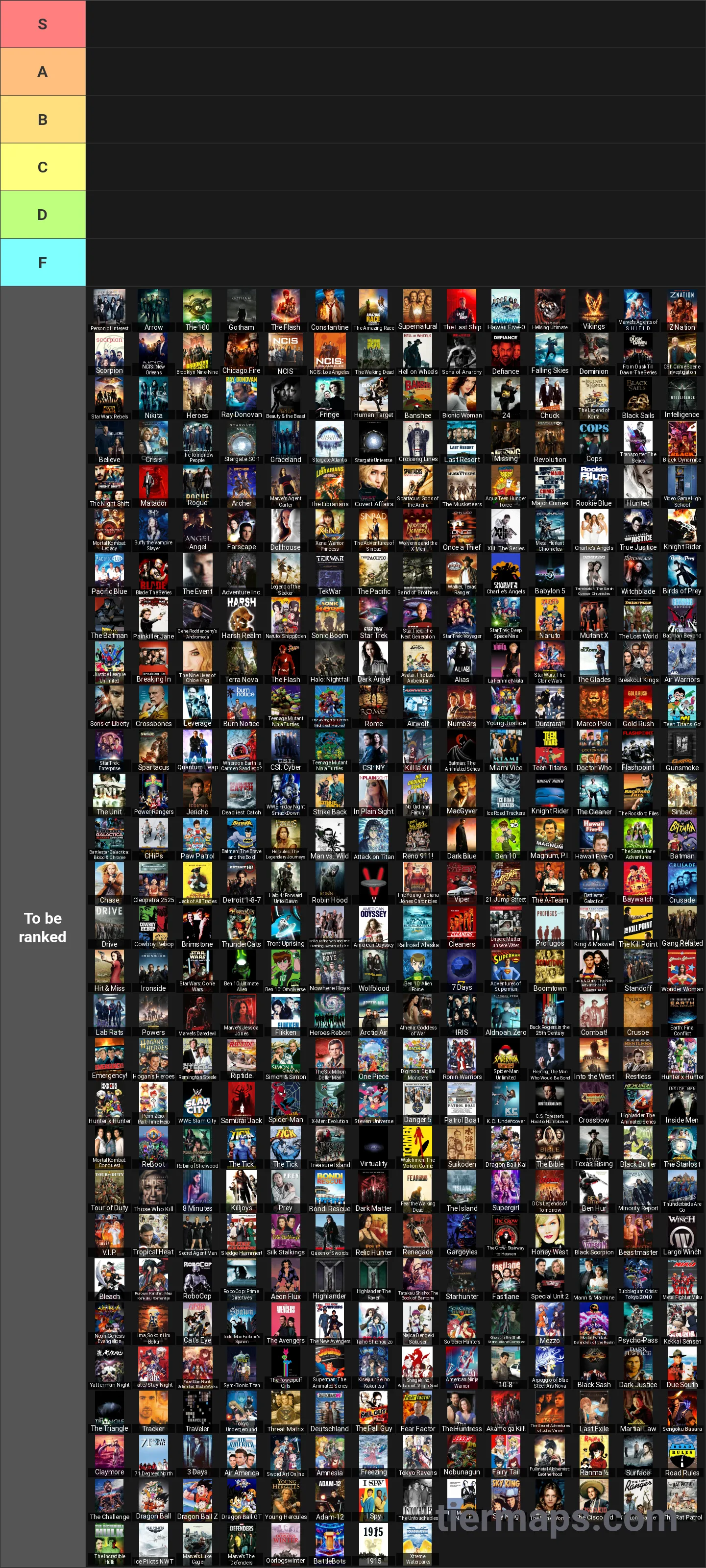 Action TV Shows Tier List: Tier List with 6 tiers, S