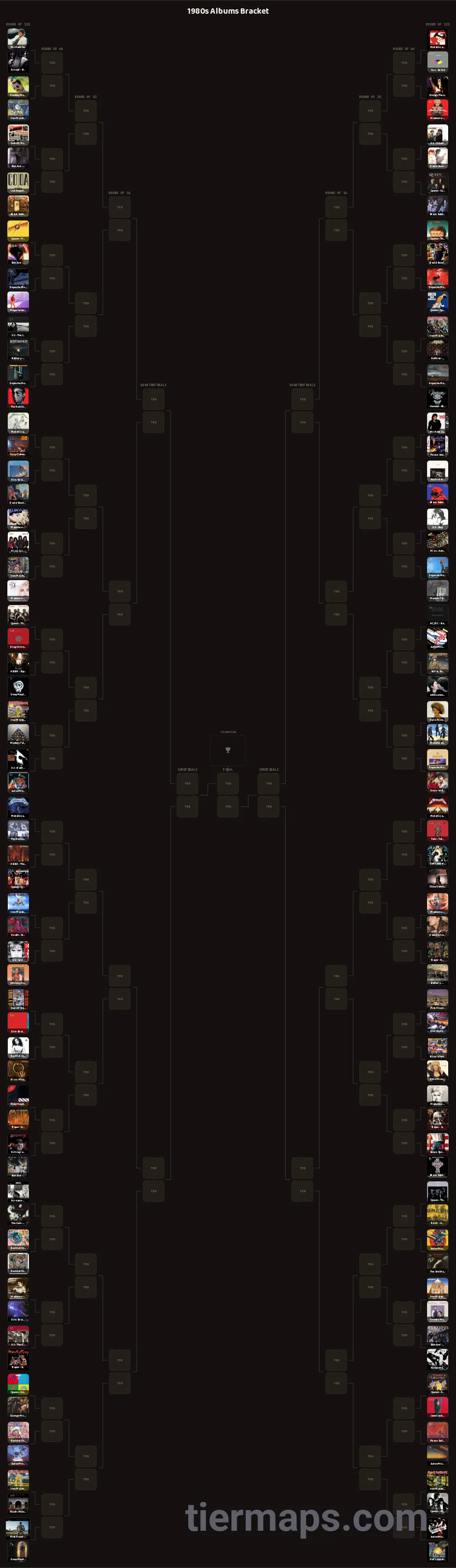 1980s Albums Bracket: Bracket with 128 entries