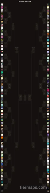 21st Century Books Bracket