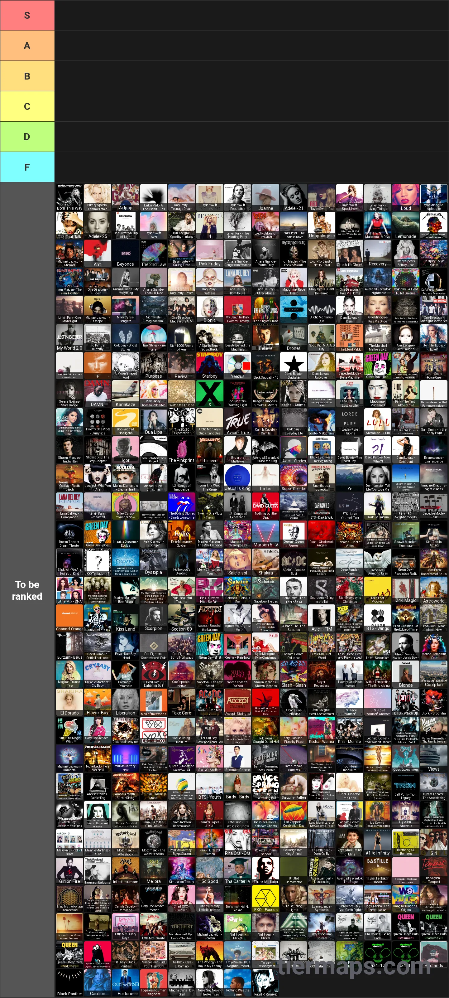 2010s Albums Tier List: Tier List with 6 tiers, S