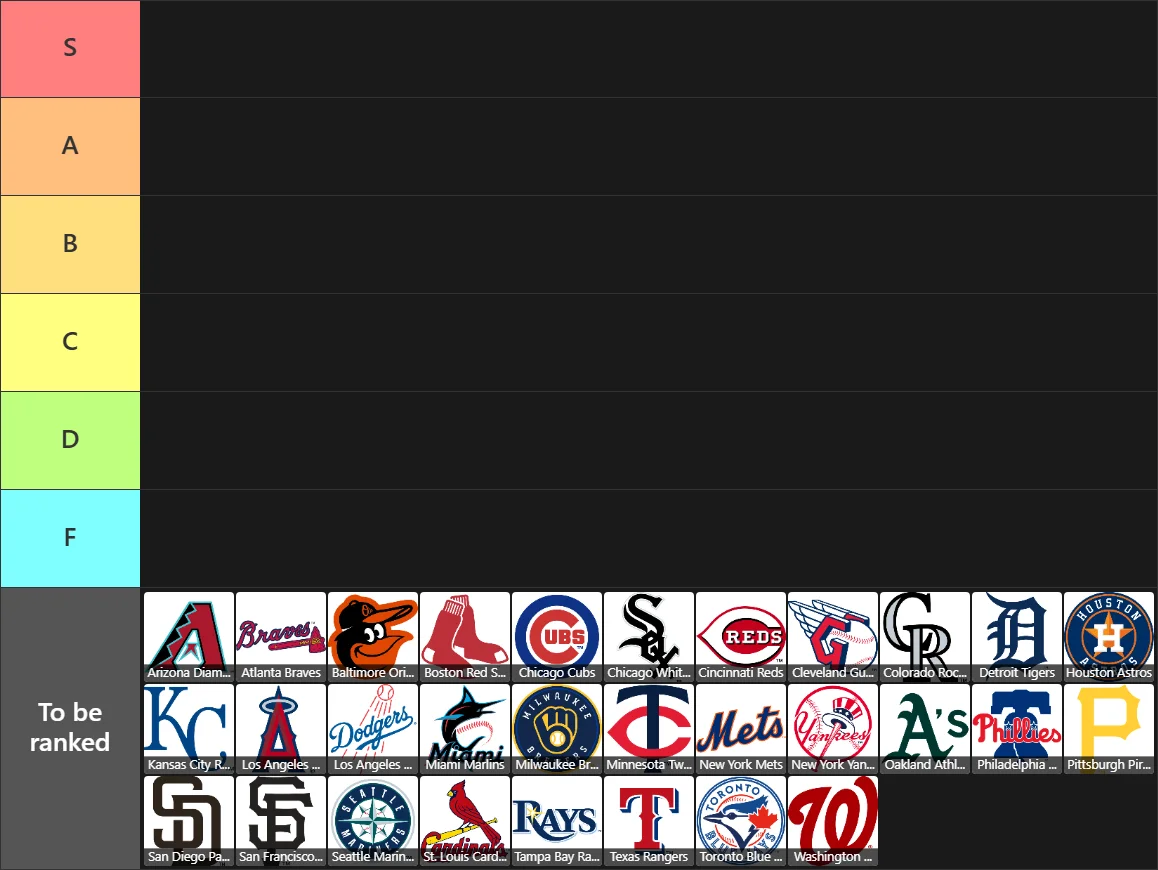 MLB Teams Tier List: Tier List with 6 tiers, S