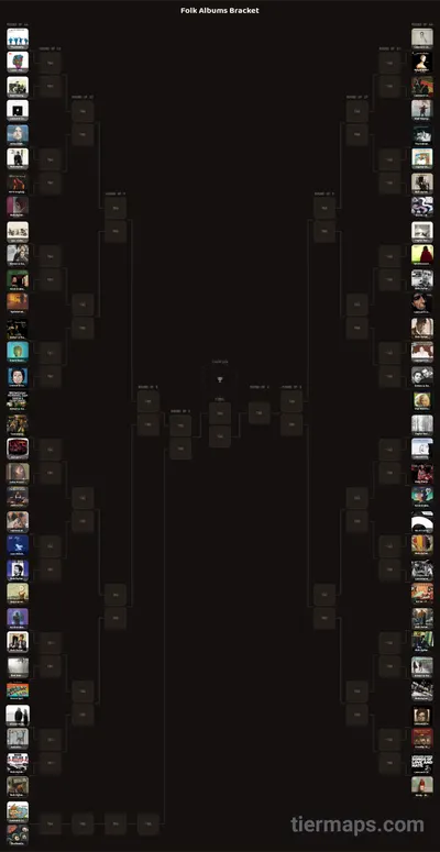 Folk Albums Bracket