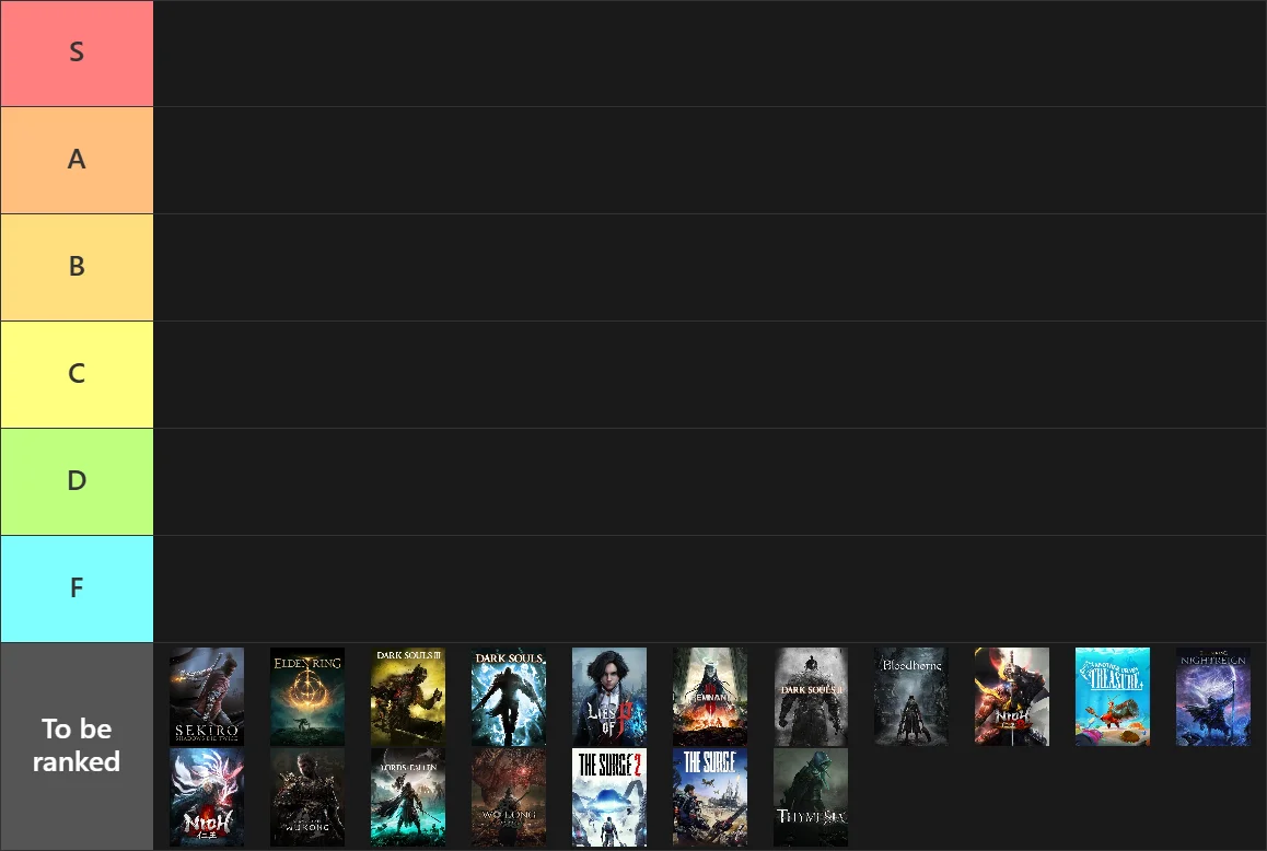 Souls like games: Tier List with 6 tiers, S
