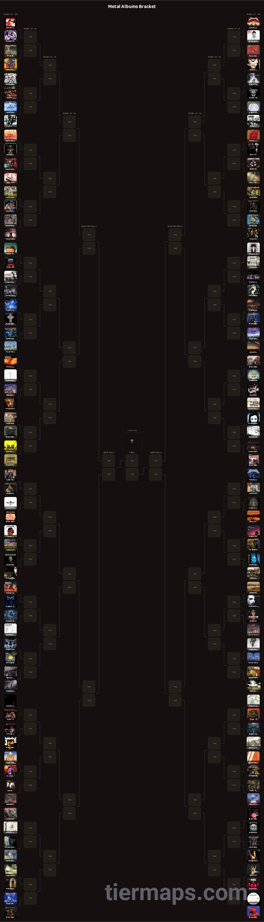 Metal Albums Bracket: Bracket with 128 entries