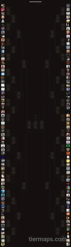Pop Albums Bracket