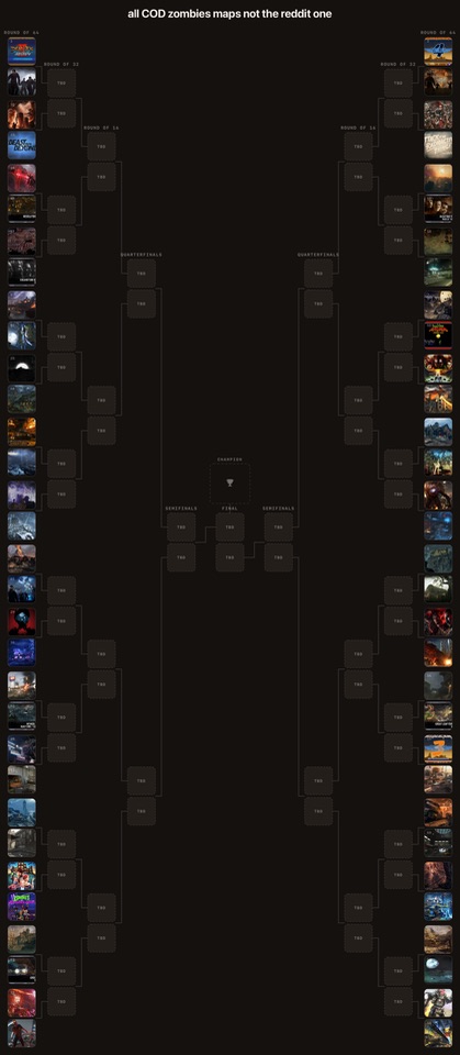 Zombies maps