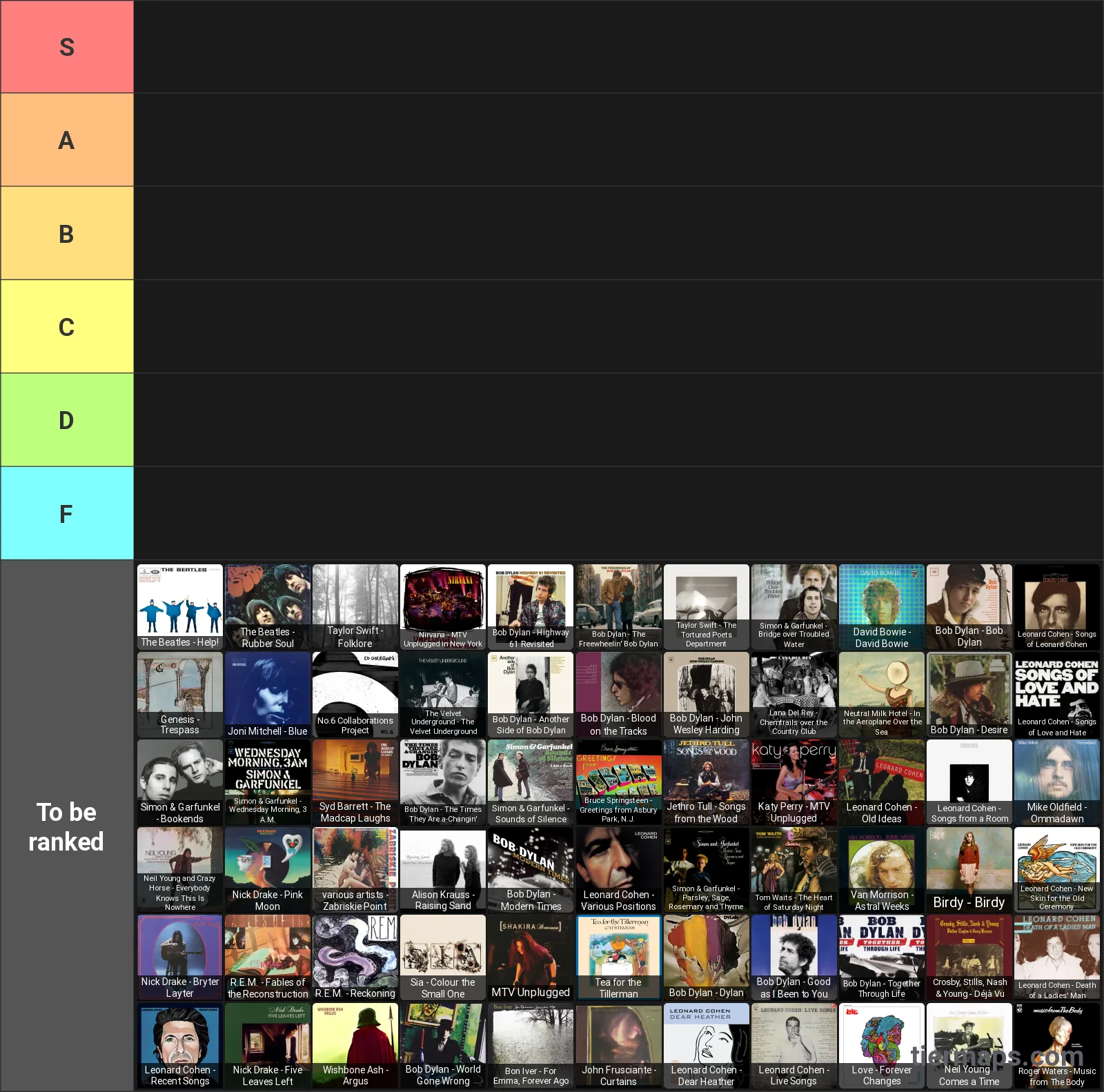 Folk Albums Tier List: Tier List with 6 tiers, S