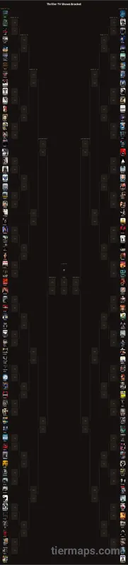 Thriller TV Shows Bracket