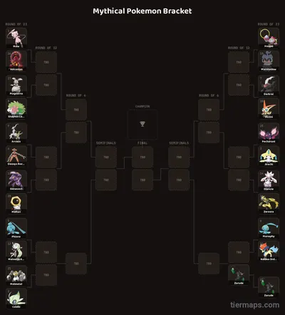 Mythical Pokemon Bracket