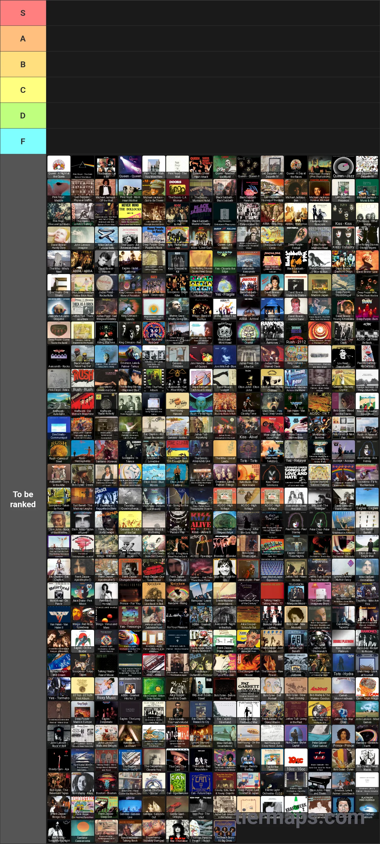 1970s Albums Tier List: Tier List with 6 tiers, S