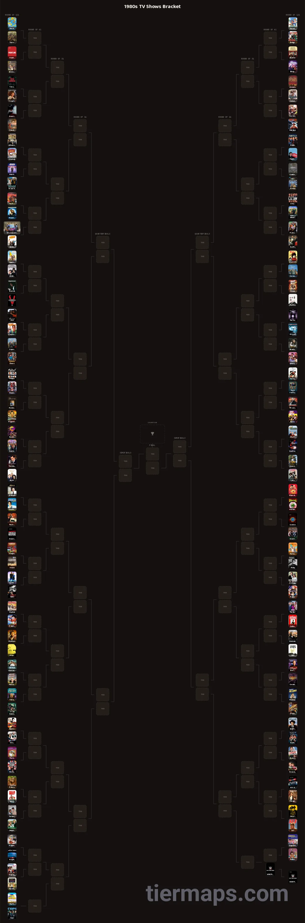 1980s TV Shows Bracket: Bracket with 121 entries, Entries: The Simpsons, Cops, Red Dwarf