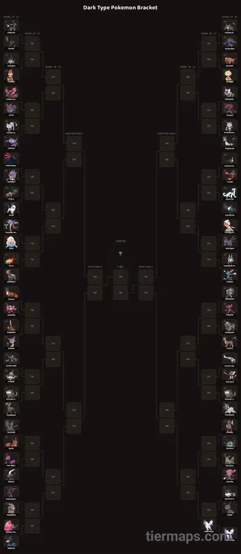 Dark Type Pokemon Bracket
