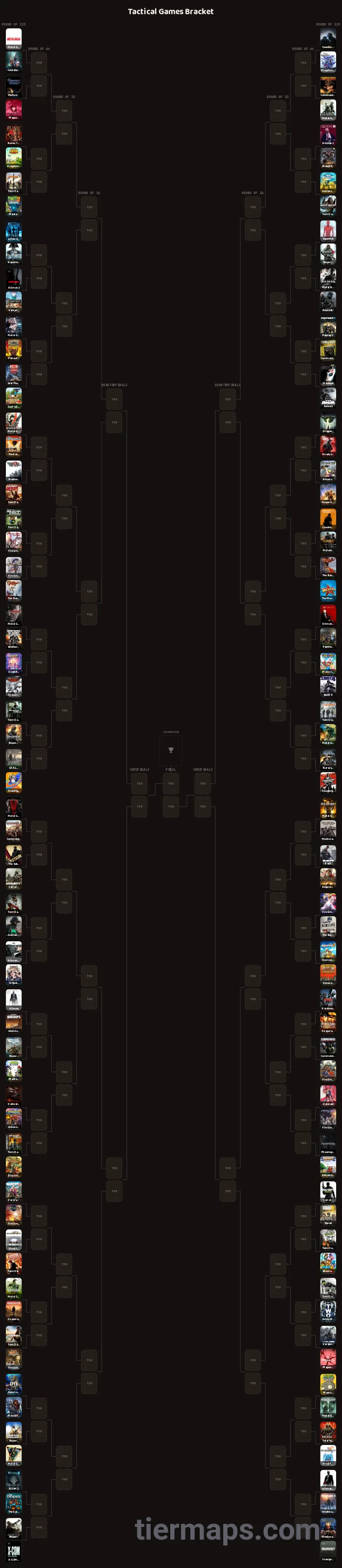 Tactical Games Bracket: Bracket with 128 entries