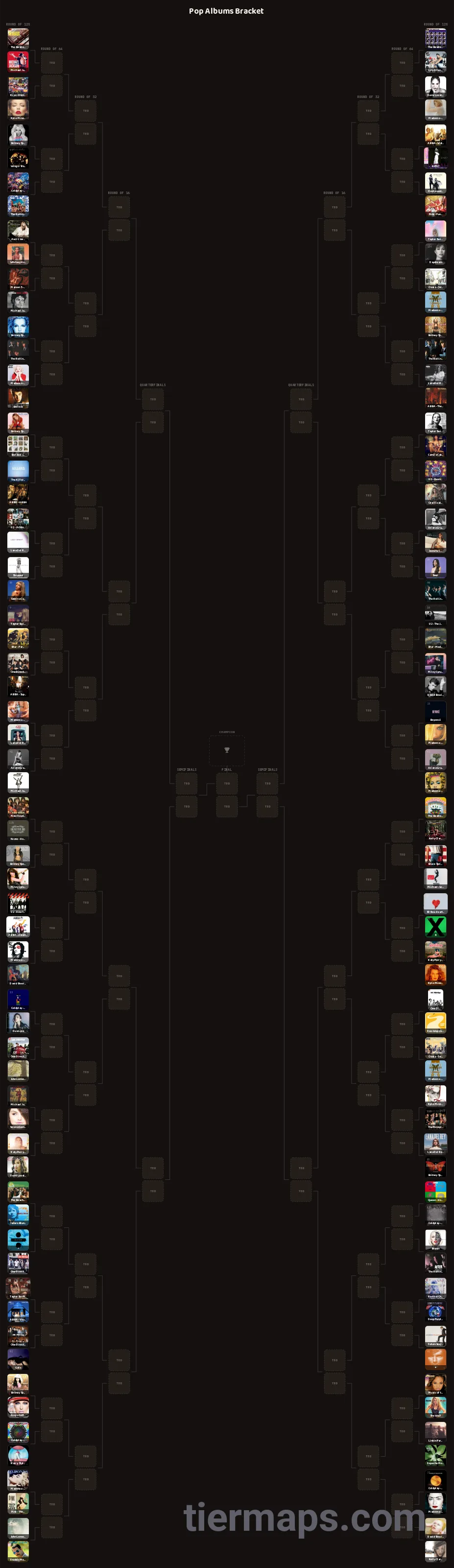 Pop Albums Bracket: Bracket with 128 entries