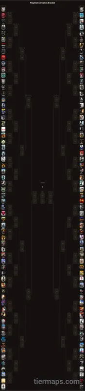 PlayStation Games Bracket