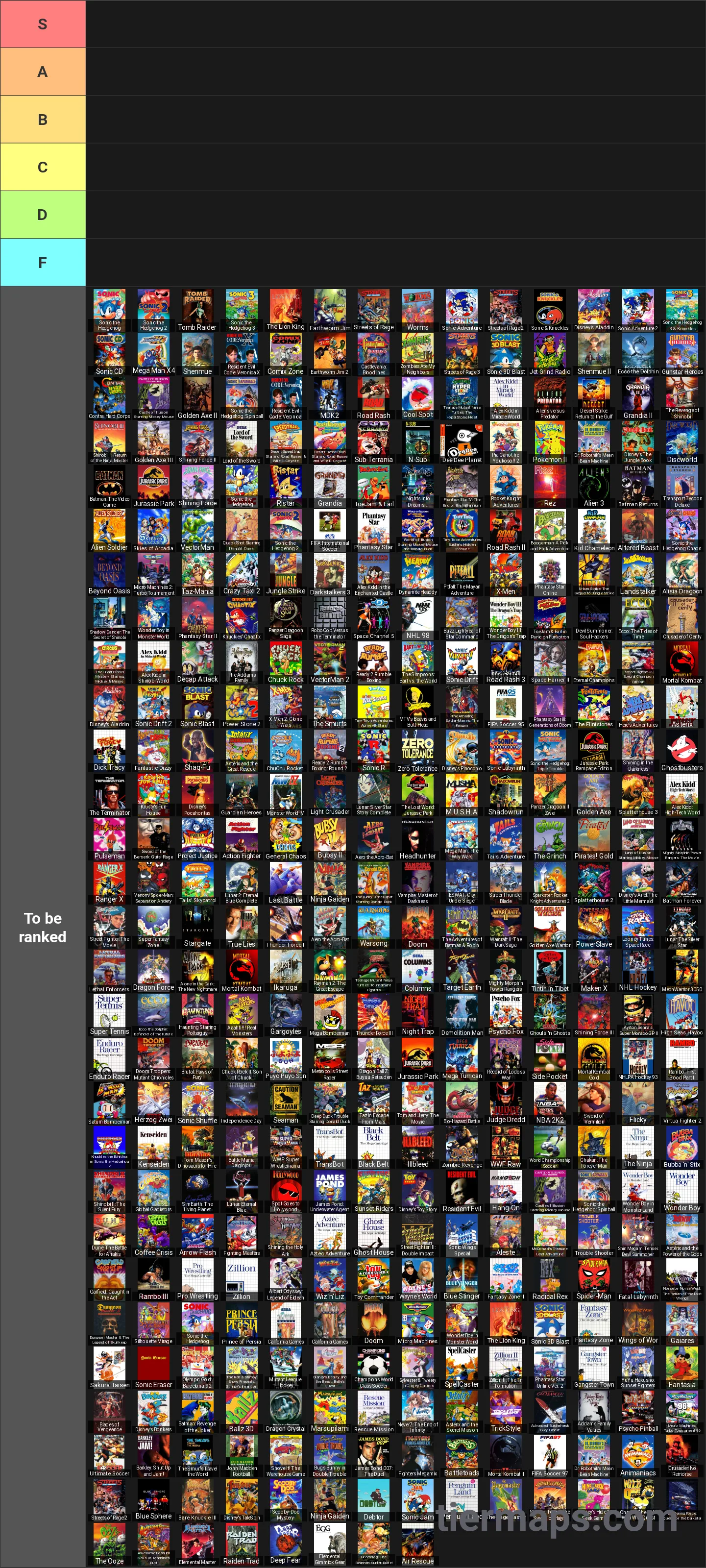 Sega Games Tier List: Tier List with 6 tiers, S