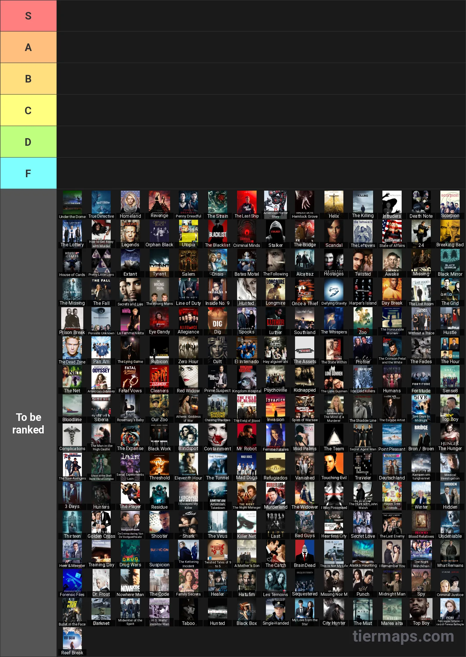 Thriller TV Shows Tier List: Tier List with 6 tiers, S