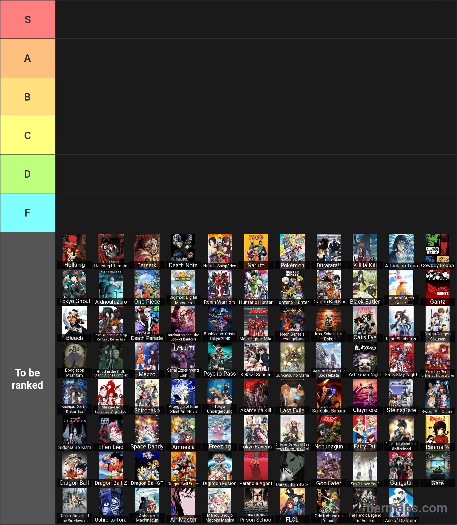 Anime TV Shows Tier List: Tier List with 6 tiers, S