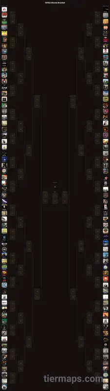 1970s Albums Bracket