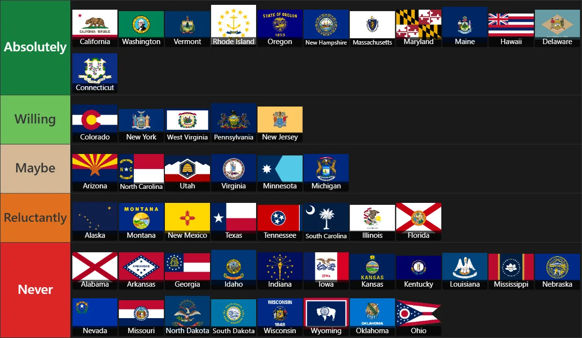 Where I would live as a California liberal with minimal knowlege of the states: tier list