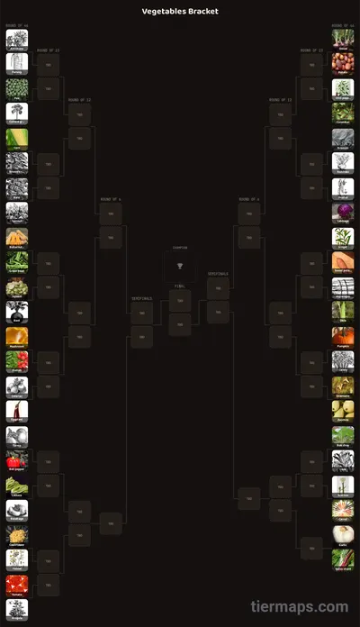 Vegetables Bracket