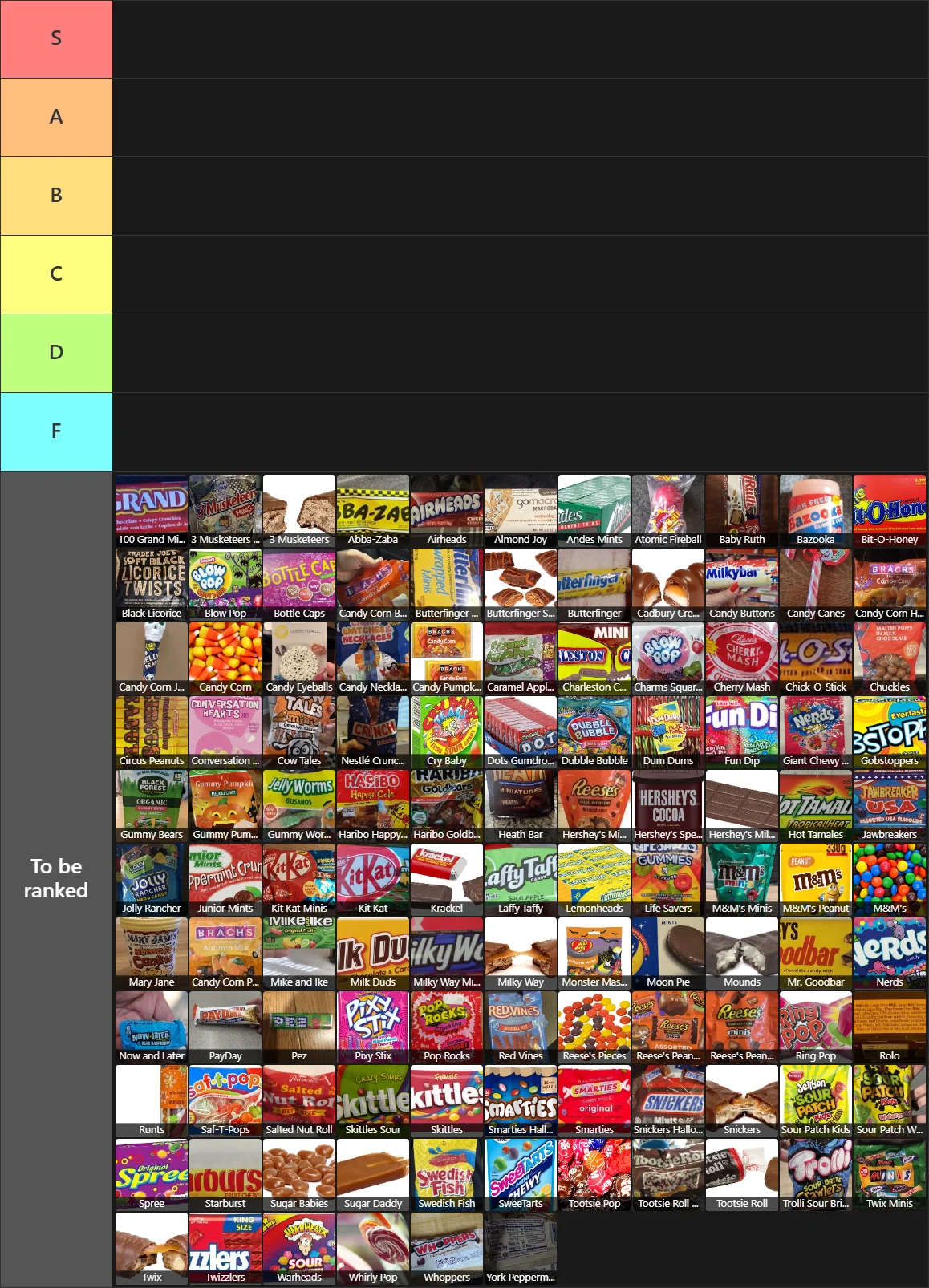 Halloween Candy Tier List 2026: Tier List with 6 tiers, S