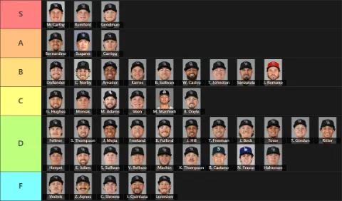2026 Colorado Rockies