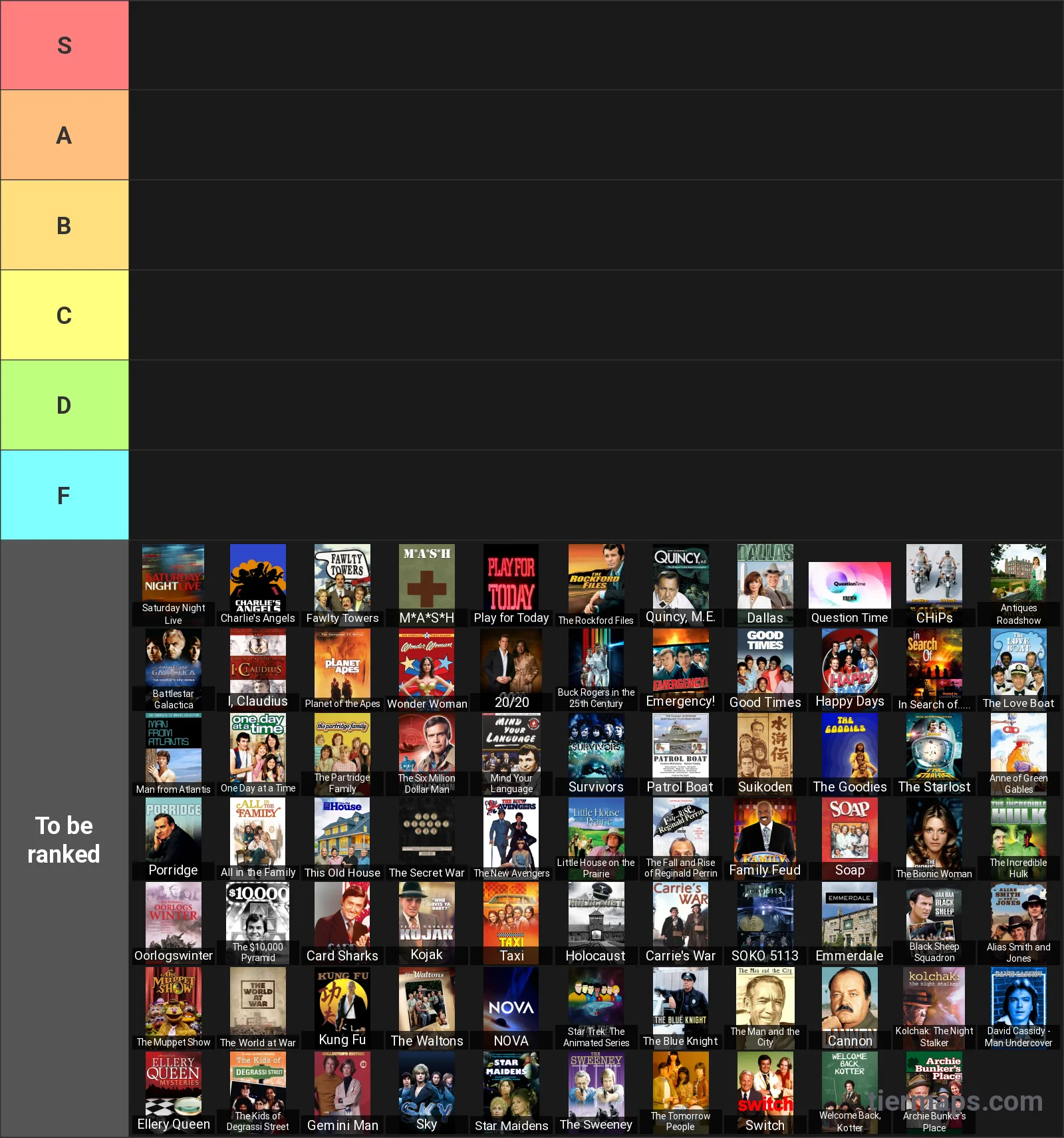 1970s TV Shows Tier List: Tier List with 6 tiers, S