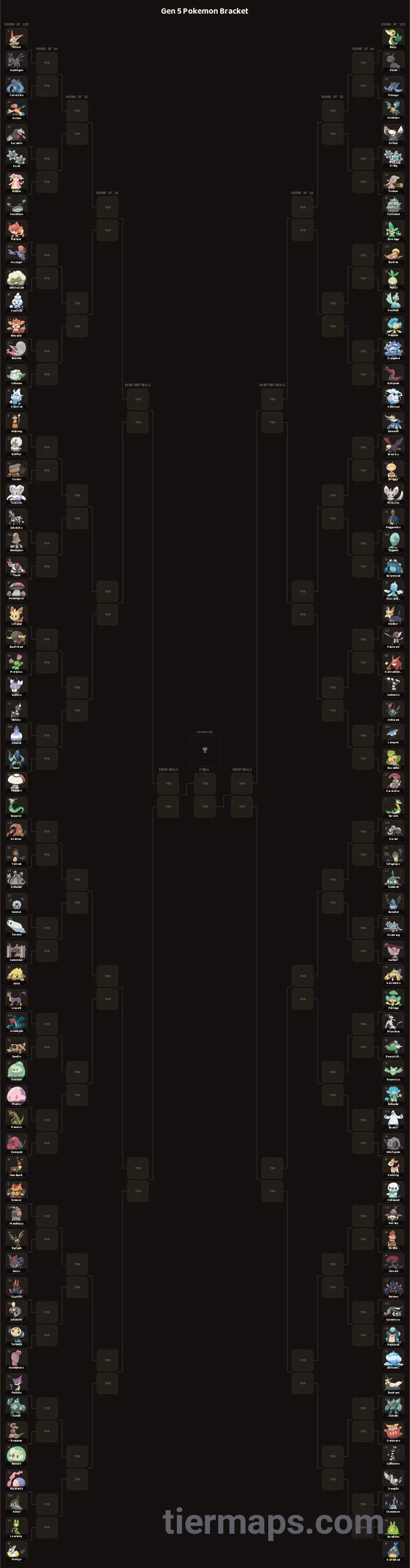 Gen 5 Pokemon Bracket: Bracket with 128 entries, Entries: Victini, Snivy, Servine