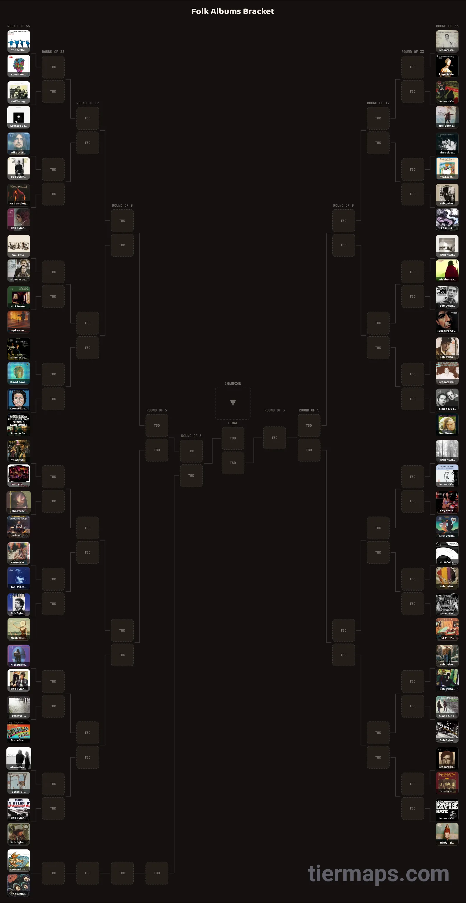 Folk Albums Bracket: Bracket with 66 entries
