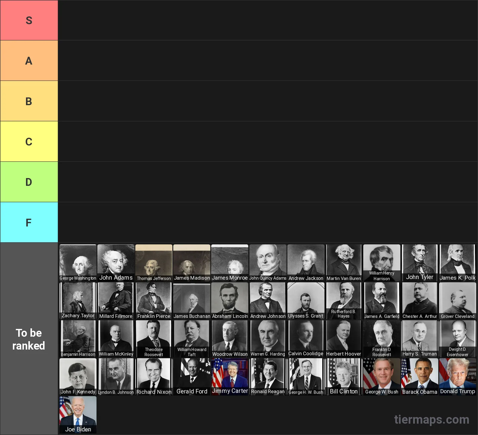 US Presidents Tier List: Tier List with 6 tiers, S