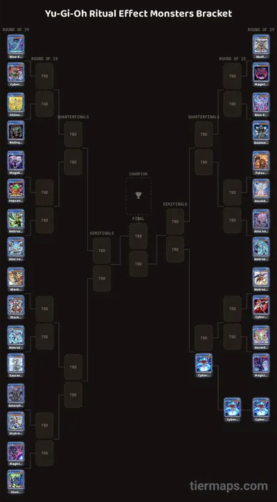 Yu-Gi-Oh Ritual Effect Monsters Bracket