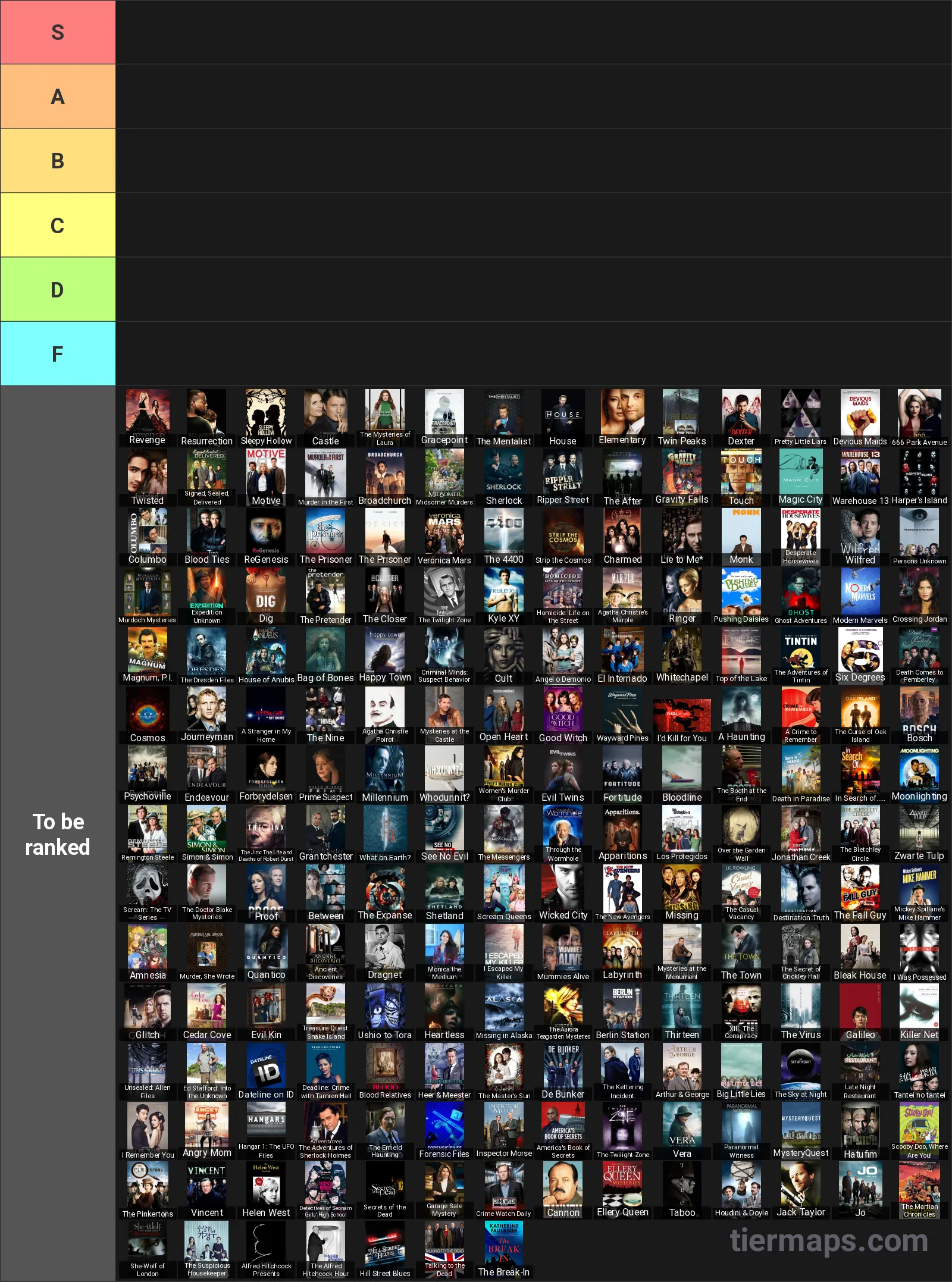 Mystery TV Shows Tier List: Tier List with 6 tiers, S