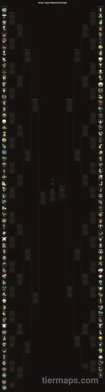 Grass Type Pokemon Bracket