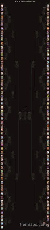 Yu-Gi-Oh Tuner Monsters Bracket