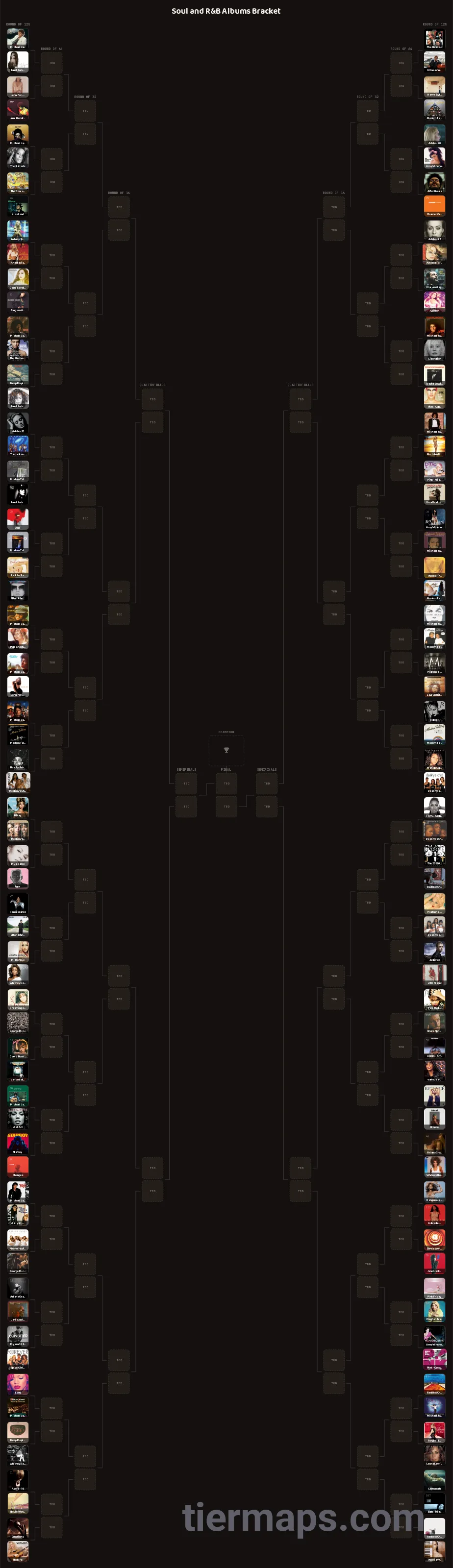 Soul and R&B Albums Bracket: Bracket with 128 entries