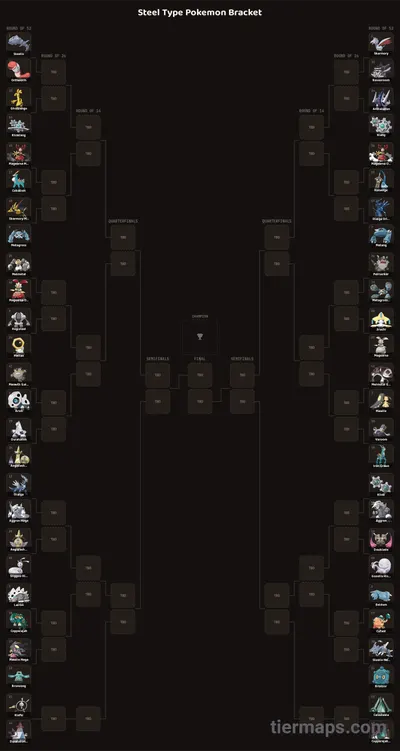 Steel Type Pokemon Bracket