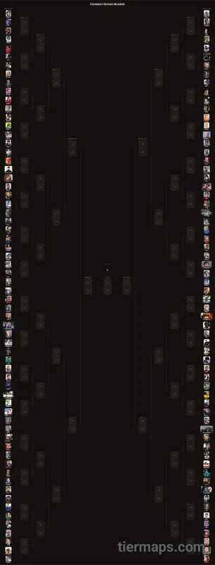 Formula 1 Drivers Bracket