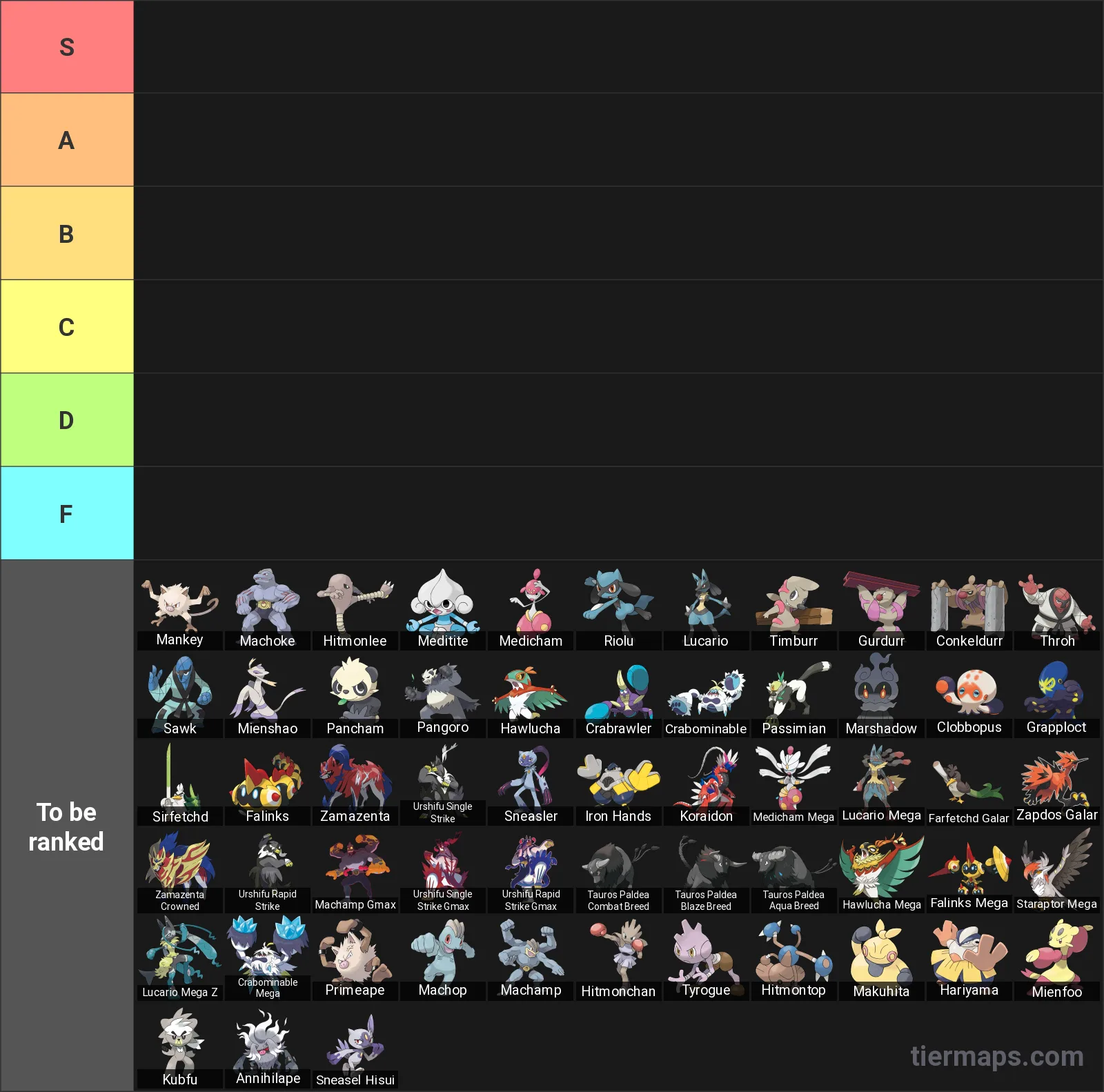 Fighting Type Pokemon Tier List: Tier List with 6 tiers, S