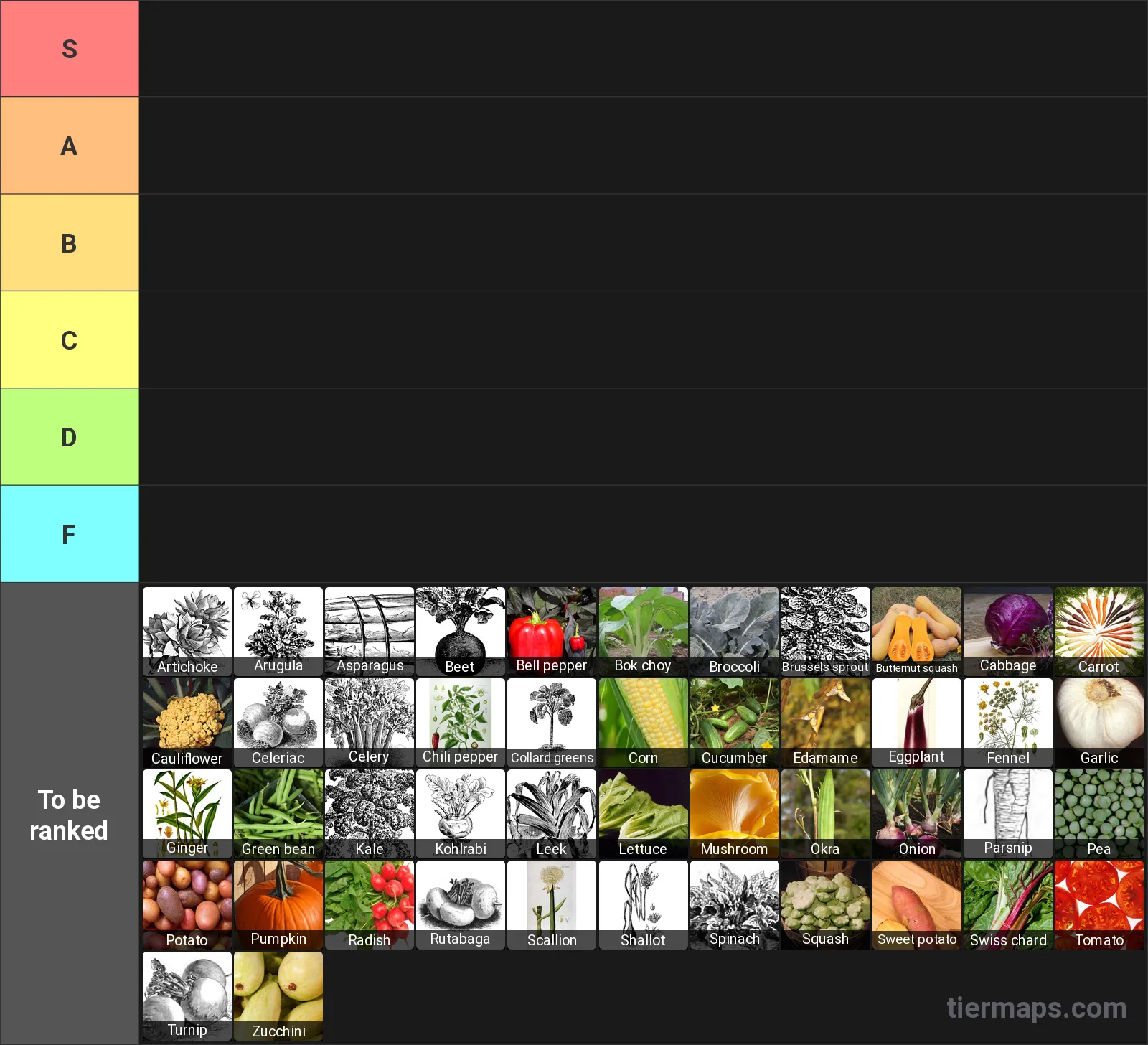 Vegetables Tier List: Tier List with 6 tiers, S